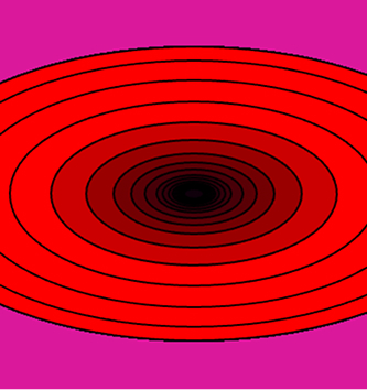 Changing the location, colour and response of the shapes to the audio